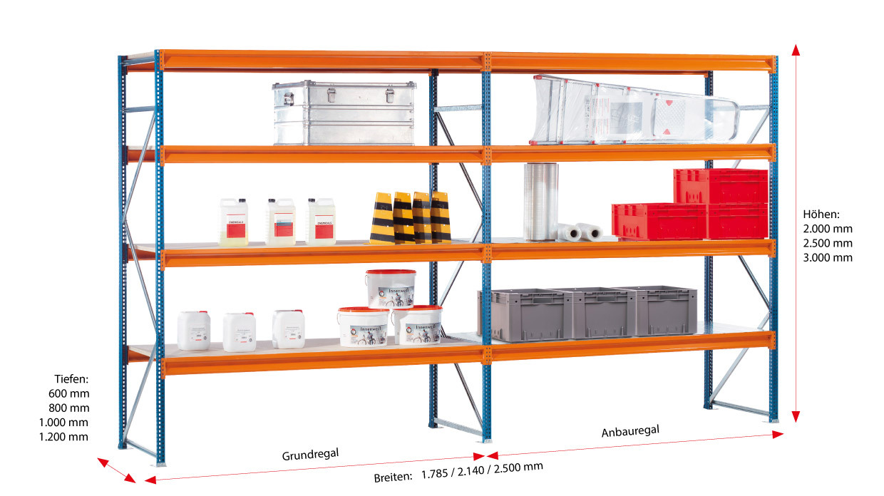 Weitspannregal Planungsmasse