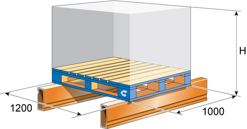 Palettenregal Industriepaletten